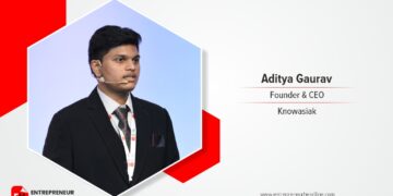 Most Successful Business Leaders to Follow in 2024.