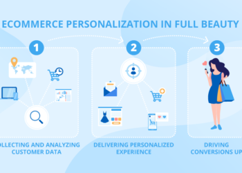 The Hottest Startup Trends of 2025 – What Industries Are Booming?