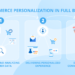 The Hottest Startup Trends of 2025 – What Industries Are Booming?