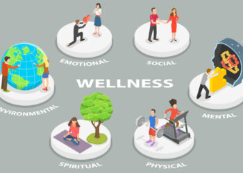 Corporate Wellness: Investing in Mental Health and Employee Resilience
