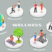 Corporate Wellness: Investing in Mental Health and Employee Resilience