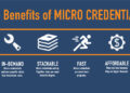 The Rise of Micro-Credentials: How Short Courses Are Reshaping Business Education
