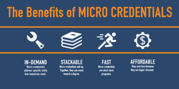The Rise of Micro-Credentials: How Short Courses Are Reshaping Business Education