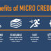 The Rise of Micro-Credentials: How Short Courses Are Reshaping Business Education