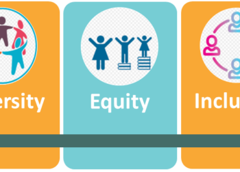 Inclusive Innovation: Businesses Leading the Way in Diversity and Equity