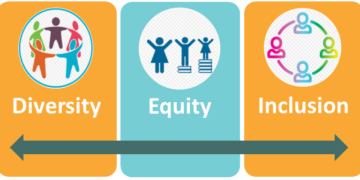 Inclusive Innovation: Businesses Leading the Way in Diversity and Equity