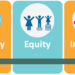 Inclusive Innovation: Businesses Leading the Way in Diversity and Equity