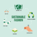 Eco-Friendly Fashion: How Sustainability is Changing the Industry