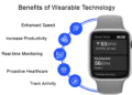 Wearable Tech & Digital Health: How Apple, Google & Startups Are Shaping the Market