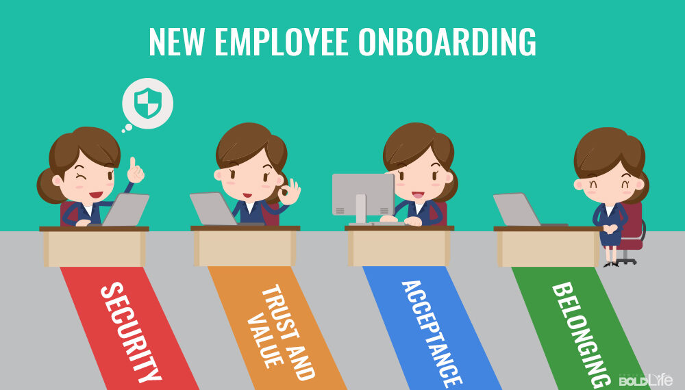 Creative Ways to Improve Employee Onboarding Experiences