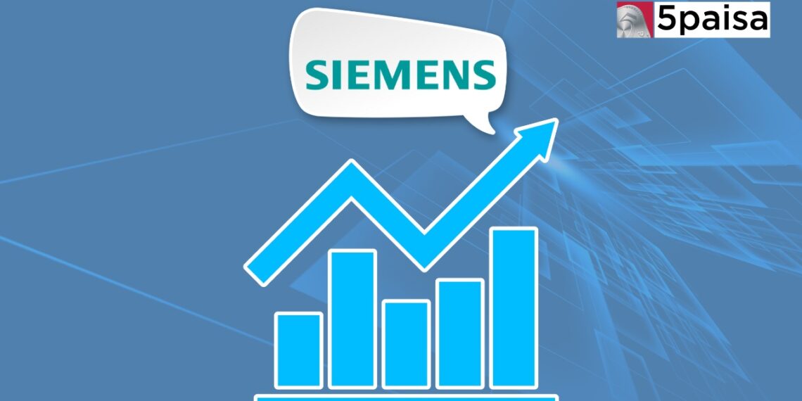 Siemens Shares Rise 4% Following Approval of Energy Business Demerger