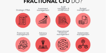 The Rise of Fractional C-Suite Roles: Flexible Leadership for Lean Startups