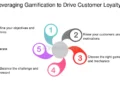 Gamification Nation: How Game Mechanics Are Driving Consumer Loyalty