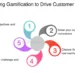 Gamification Nation: How Game Mechanics Are Driving Consumer Loyalty