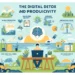 Work-Life Redefined: The Business of Digital Detox Retreats